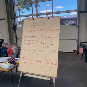 Ein Foto vom Notfallplan der bei dem Erste Hilfe Kurs gemcht wurde